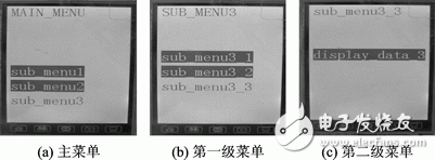 基于狀態(tài)機(jī)的LCD多級菜單設(shè)計(jì)