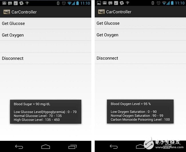 利用近紅外光譜法實(shí)現(xiàn)非侵入式血糖監(jiān)測