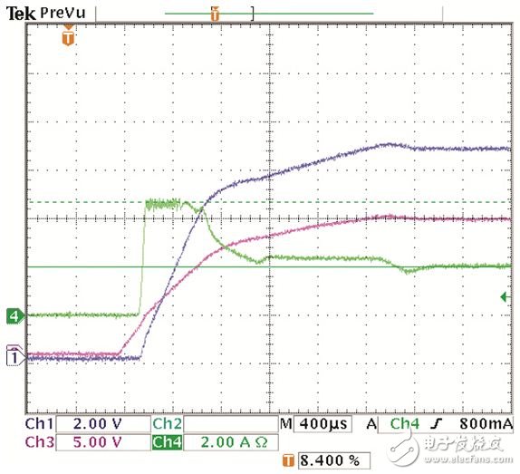 圖3. 插入未充電背板