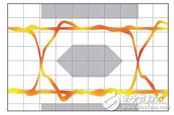 11 顯示端口保護電路 