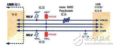 IEEE1394接口保護電路 