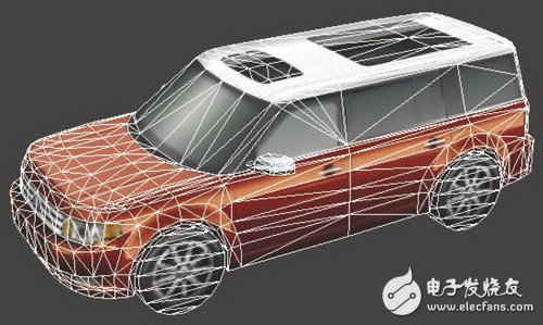 利用3D圖像，單一物體可以旋轉(zhuǎn)至任何角度，縮放至任意大小，突出任意部位