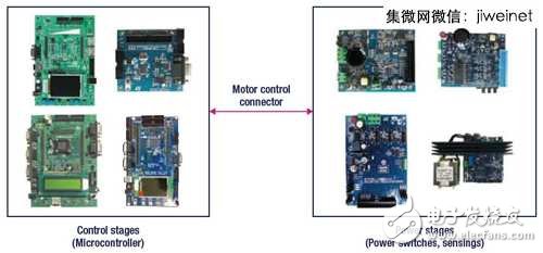 意法半導(dǎo)體各式馬達(dá)控制板與電子電路開發(fā)板