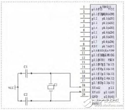 圖3 時鐘電路圖