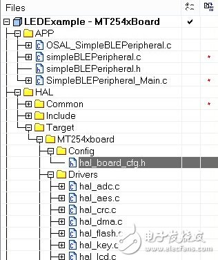 由淺入深，藍(lán)牙4.0/BLE協(xié)議棧開發(fā)攻略大全