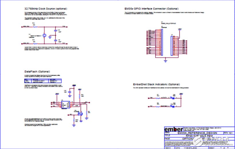 主流ZigBee芯片大盤(pán)點(diǎn)（3）：Silabs EM35x