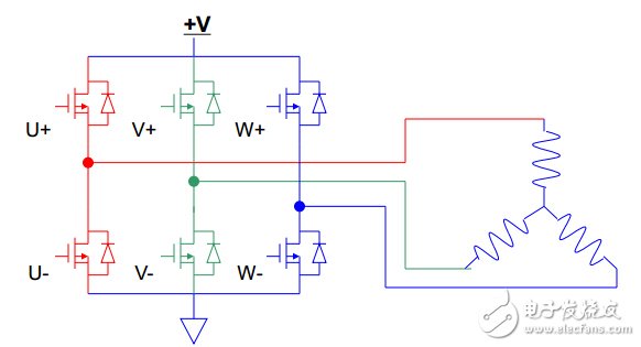 全球主流8位MCU芯片詳細解剖No.2:英飛凌 XC866