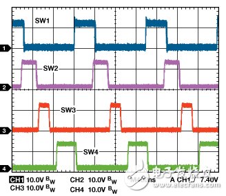 圖12. 降壓調(diào)節(jié)器的相移可通過I2C接口配置