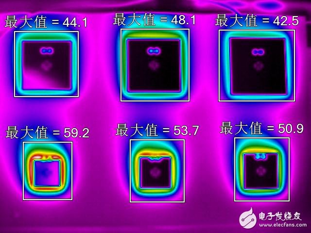 紅外熱像檢測：嚴(yán)格把關(guān)汽車可靠性