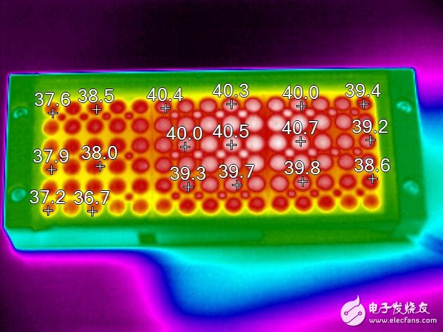 紅外熱像檢測：嚴格把關(guān)汽車可靠性