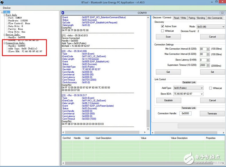 由淺入深，藍(lán)牙4.0/BLE協(xié)議棧開發(fā)攻略大全