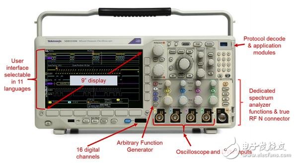 圖1.泰克MDO3000系列集成示波器在一個(gè)便攜式包裝中提供了六臺儀器。
