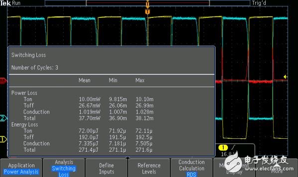 圖7： 顯示開關(guān)損耗功率和能量測量。