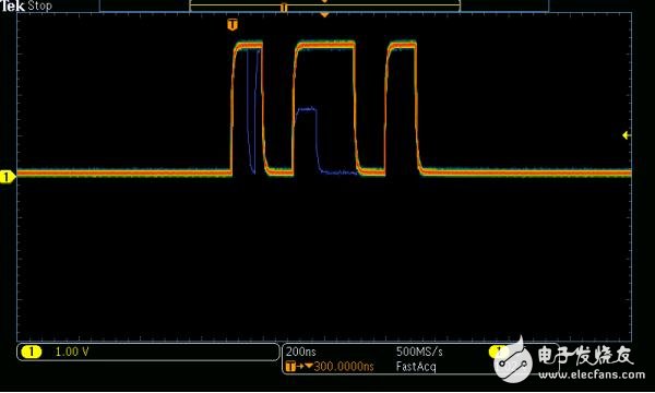 圖2： FastAcq使用溫度顯示捕獲異常信號。