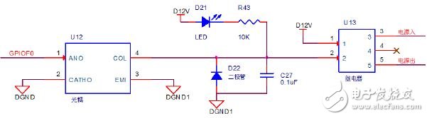 ARM Cortex-M3的小型化遠(yuǎn)程監(jiān)控智能電源系統(tǒng)設(shè)計(jì)