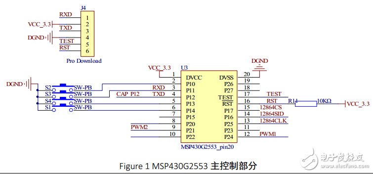 基于MSP430的控制電機并測速度系統(tǒng)設(shè)計與調(diào)試