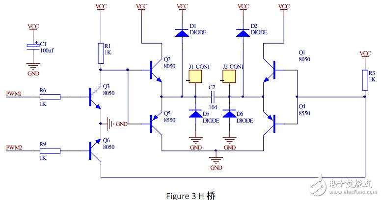 基于MSP430的控制電機并測速度系統(tǒng)設(shè)計與調(diào)試