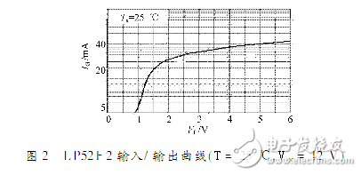 線性光電隔離電子電路的設計