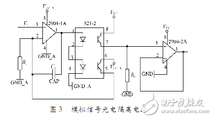 線性光電隔離電子電路的設計