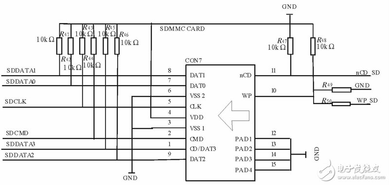 ARM9內(nèi)核μC/OS-II系統(tǒng)實現(xiàn)SD卡文件系統(tǒng)電子電路設(shè)計圖