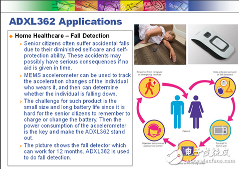 可穿戴的未來(lái)，MEMS技術(shù)如何一展雄風(fēng)？