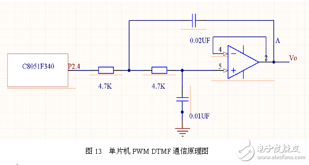 安全智能家居監(jiān)控系統(tǒng)各模塊電路組合