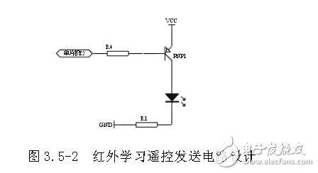 智能家居紅外遙控?zé)o線接收電路設(shè)計(jì)