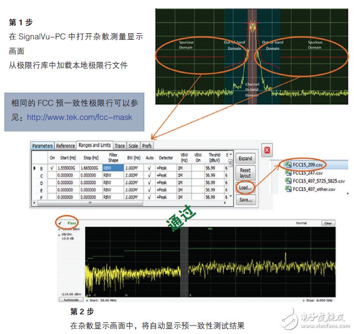輕松通過WLAN發(fā)射機預(yù)一致性測試須知
