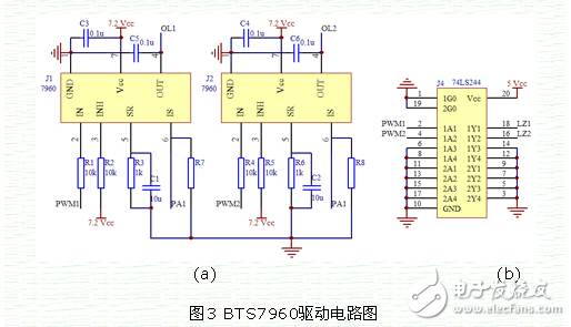 一種新型智能車(chē)電機(jī)驅(qū)動(dòng)電路設(shè)計(jì)