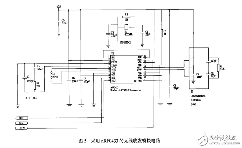 智能家居網(wǎng)關(guān)模塊電路設(shè)計集錦