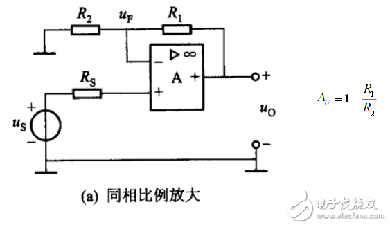 電路圖天天讀（10）：可穿戴動態(tài)心電監(jiān)護信號調理電路圖