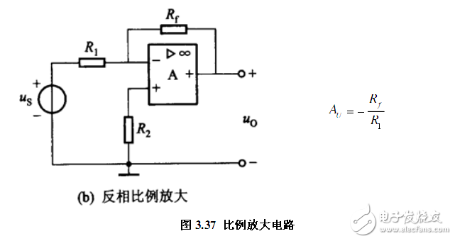電路圖天天讀（10）：可穿戴動態(tài)心電監(jiān)護信號調理電路圖