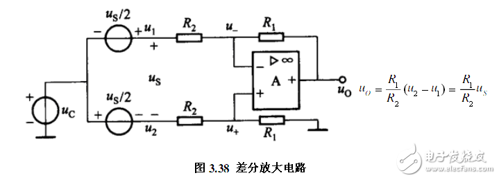 電路圖天天讀（10）：可穿戴動態(tài)心電監(jiān)護信號調理電路圖