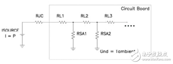 開關(guān)電源電路開發(fā)設(shè)計秘籍大全
