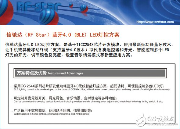 智能照明新戰(zhàn)場，三大無線技術各領風騷