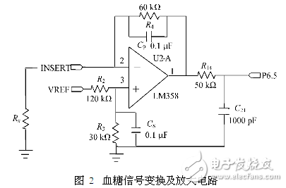 采用MSP430單片機(jī)的可穿戴式血糖儀電路設(shè)計