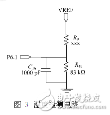 采用MSP430單片機(jī)的可穿戴式血糖儀電路設(shè)計