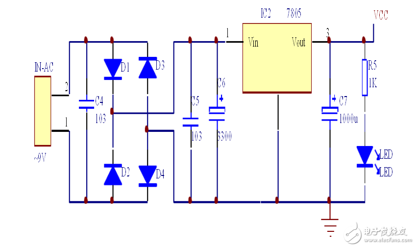 智能手機遙控電路整體模塊設(shè)計