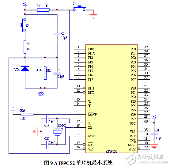 基于AT89C52單片機最小系統(tǒng)接口電路設計