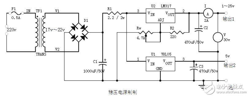 采用LM317的直流穩(wěn)壓電源模塊電路設(shè)計(jì)