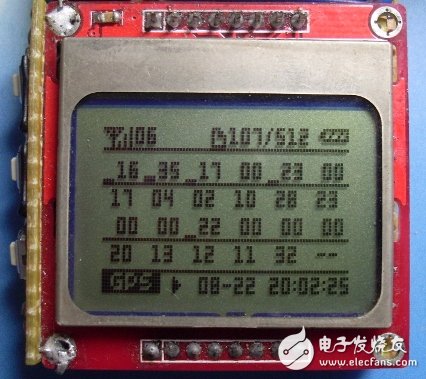 精準(zhǔn)定位！GPS定位及軌跡記錄器DIY教程