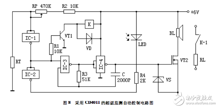 采用CD4011的超溫監(jiān)測自動控制電路設計