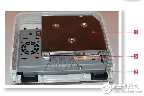 解析：一次性1TB NAS硬盤(pán)是怎么做成的？