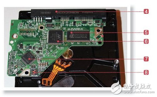 解析：一次性1TB NAS硬盤(pán)是怎么做成的？