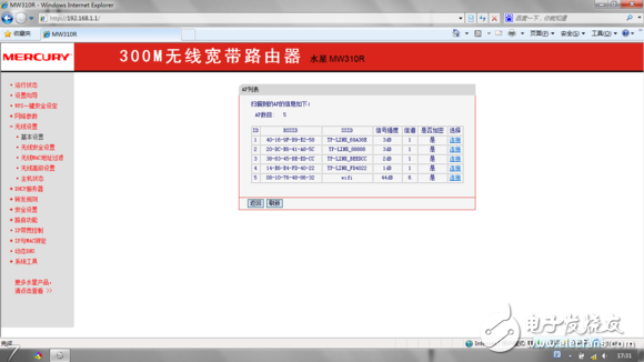 覆蓋范圍1000米！DIY大功率高增益無線路由器