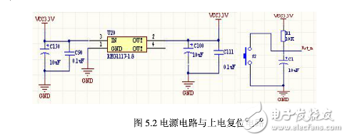 電路圖天天讀（18）:Zigbee無線路由器電路模塊設(shè)計(jì)