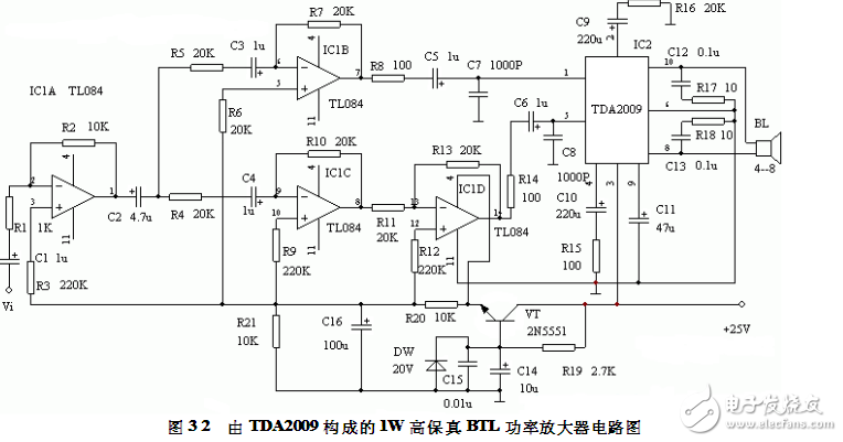 由TDA2009構(gòu)成的1W高保真BTL功率放大器