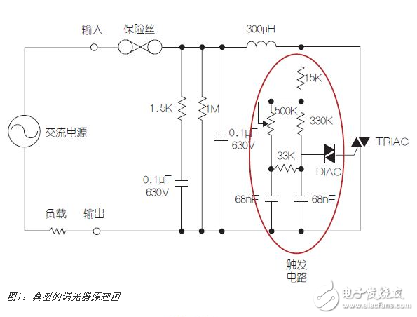 典型的LED可調(diào)光電路設(shè)計(jì)圖