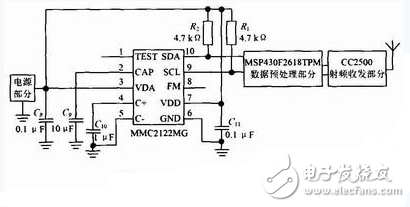 基于WiFi的RFID可擴(kuò)展AMR車位檢測(cè)系統(tǒng)電路設(shè)計(jì)