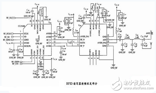 基于WiFi的RFID可擴(kuò)展AMR車位檢測(cè)系統(tǒng)電路設(shè)計(jì)